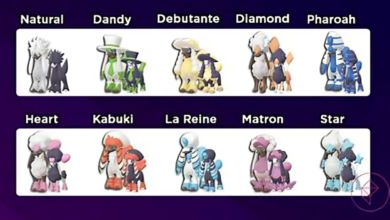 Furfrou Forms