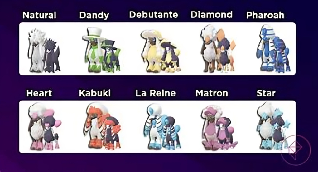 Furfrou Forms